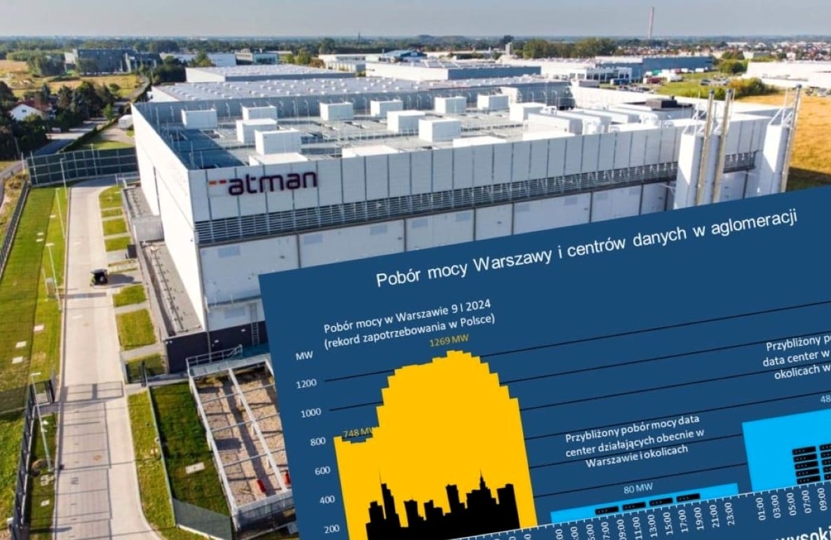 Ilustracja do tekstu o centrach danych w Warszawie