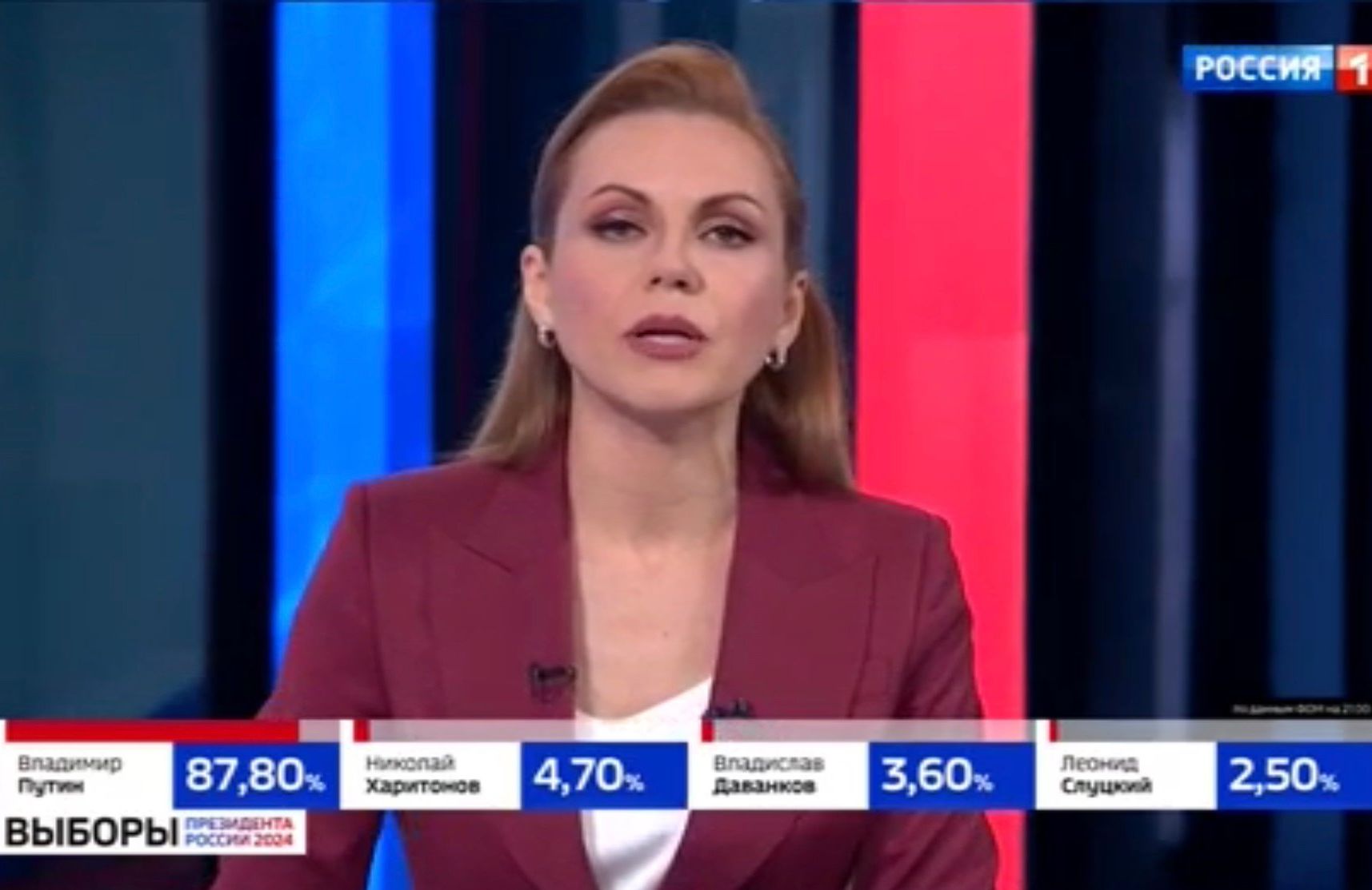 Prezenterka w studio ogłasza wyniki exit pola: Putun - 87,8 proc. Charitonow -4,7 proc., Dawankow - 3,6 proc. Słucki - 2,5 proc.