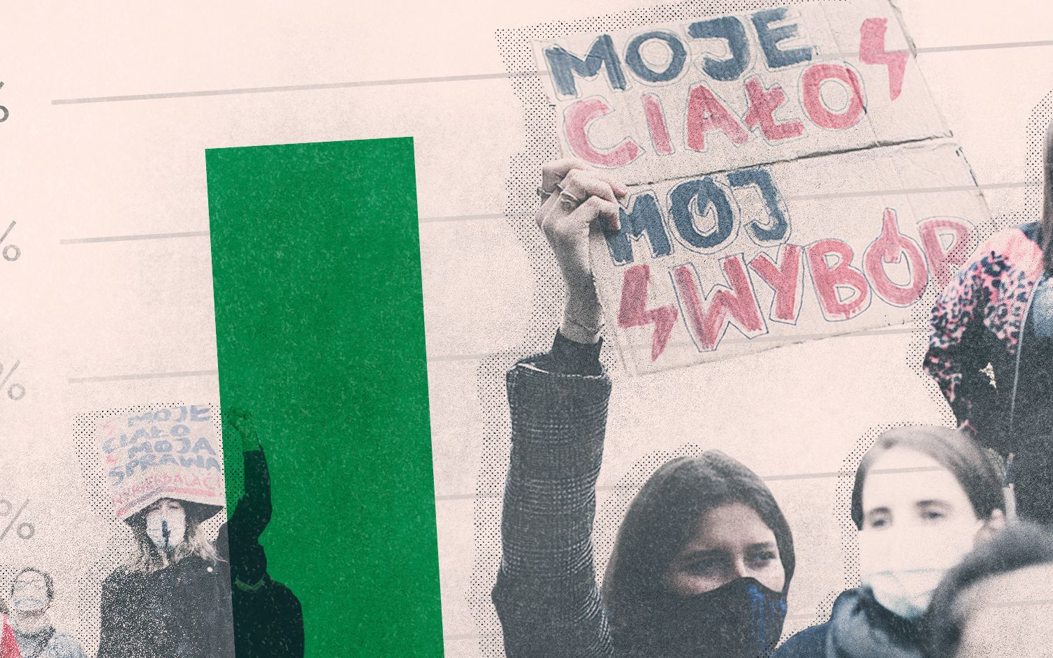 Grafika do artykułu 66 proc. za prawem kobiety do przerwania ciąży do 12. tygodnia. Wśród młodych to aż 80 proc.