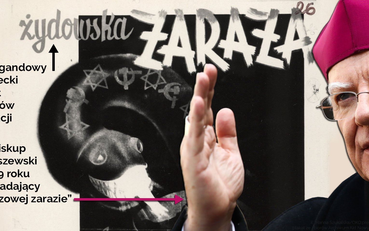 Grafika do artykułu Miłosierne kazania abp. Jędraszewskiego: „Tęczowa zaraza”, „Ideologia LGBT zaprzecza godności człowieka”