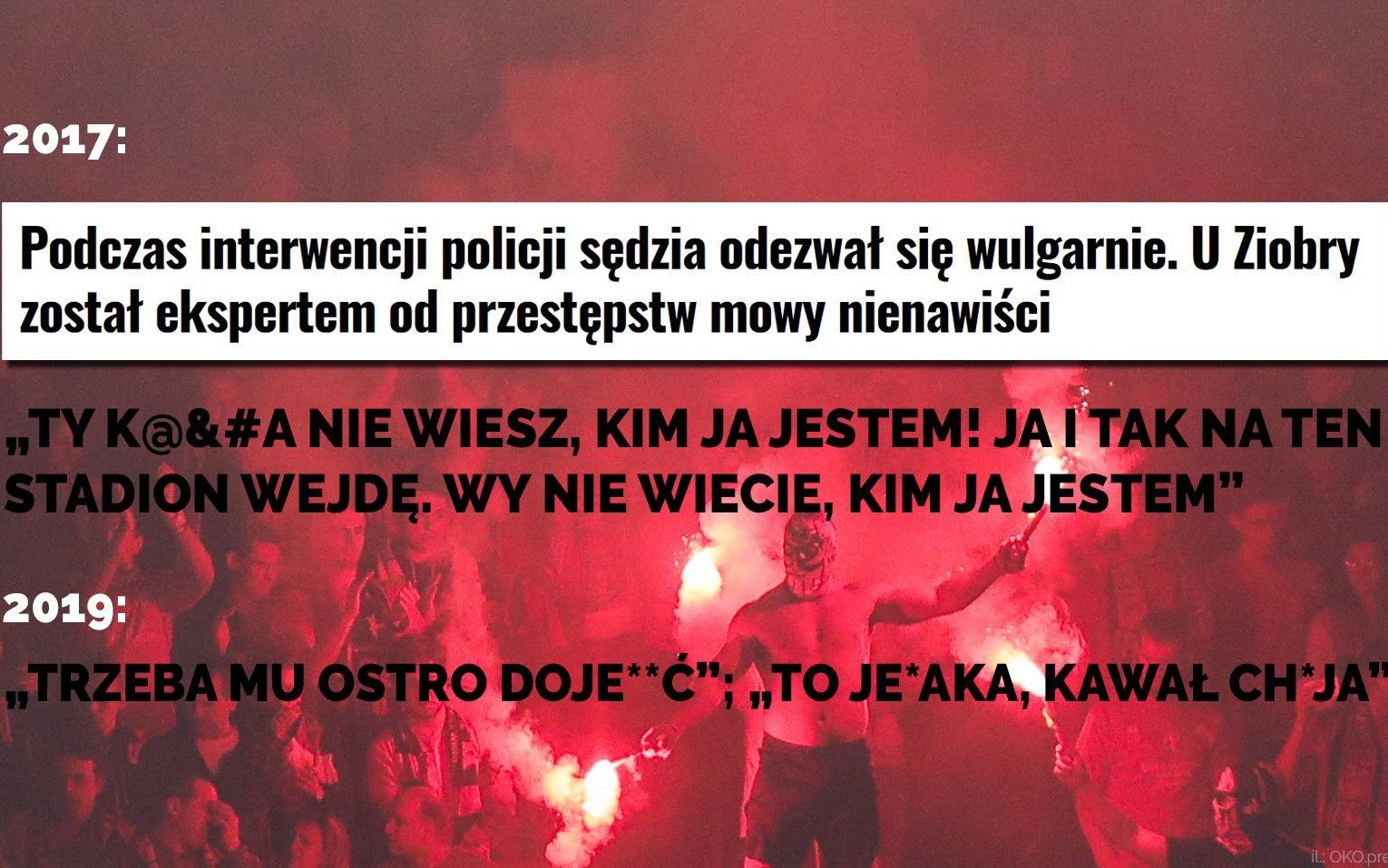 Grafika do artykułu Sędzia Jakub Iwaniec, wulgarny hejter od Piebiaka i Ziobry, jako kibic pił i lżył