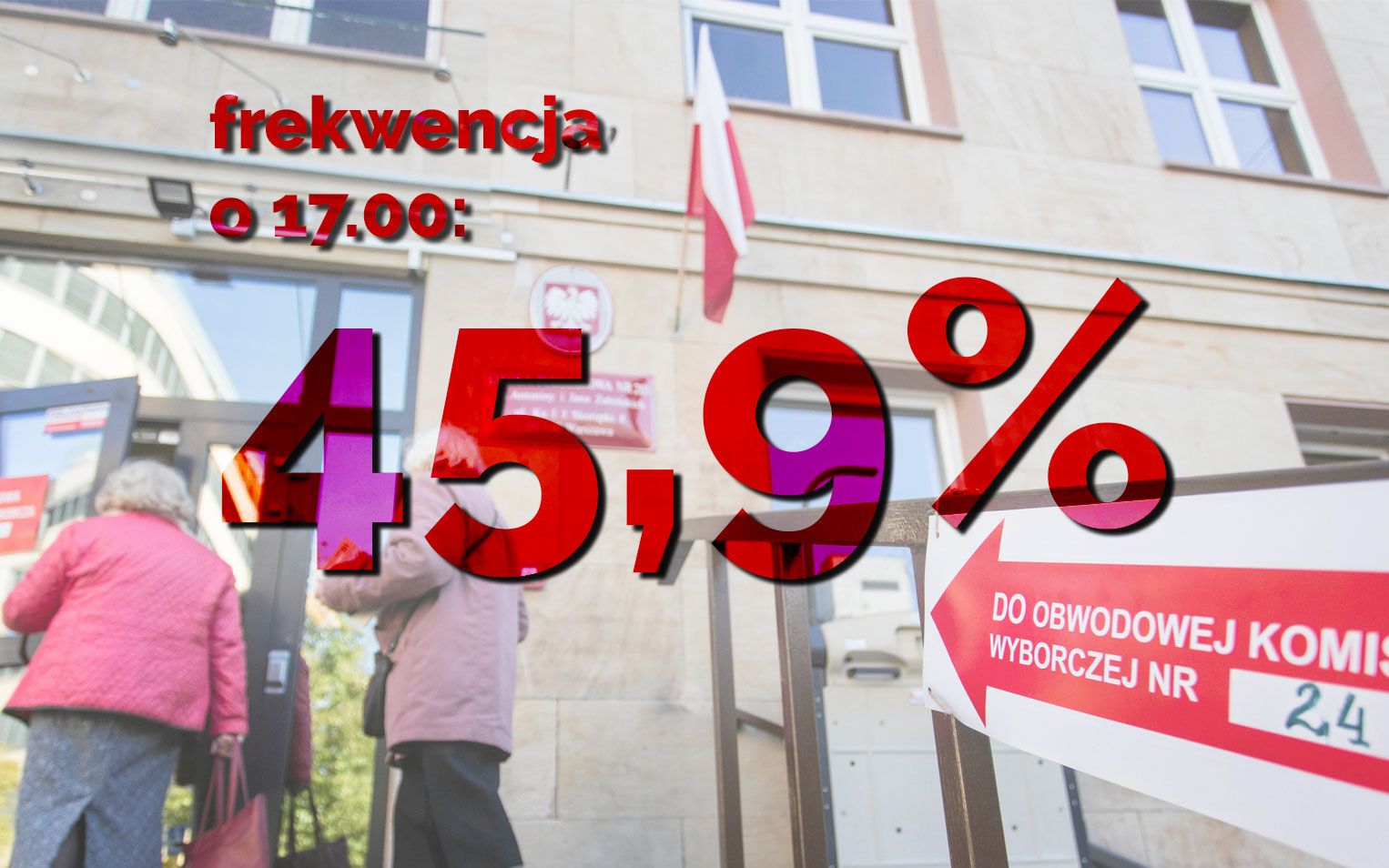 Grafika do artykułu Prognoza frekwencji: 61-62 proc. Ogromna mobilizacja wyborców, zwłaszcza na Zachodzie i Północy