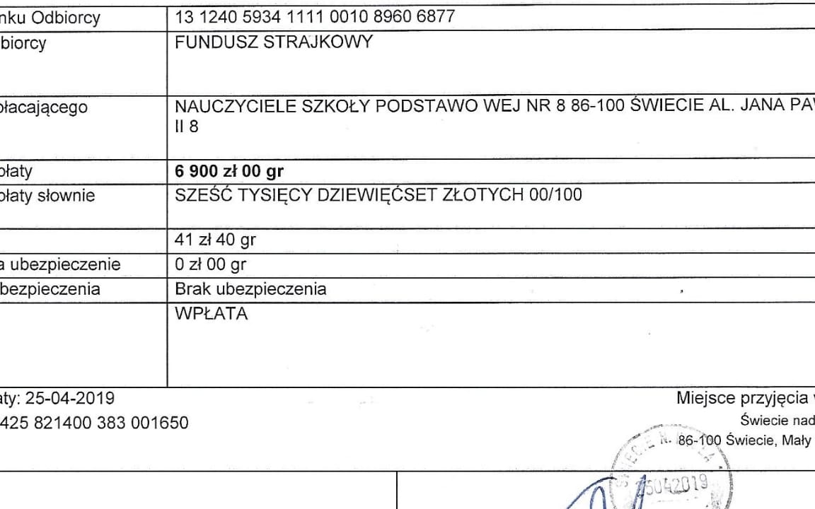 Grafika do artykułu Ich szkoła nie strajkowała, ale wpłacili 6900 zł dla strajkujących. "Wyciągamy wnioski na przyszłość!"