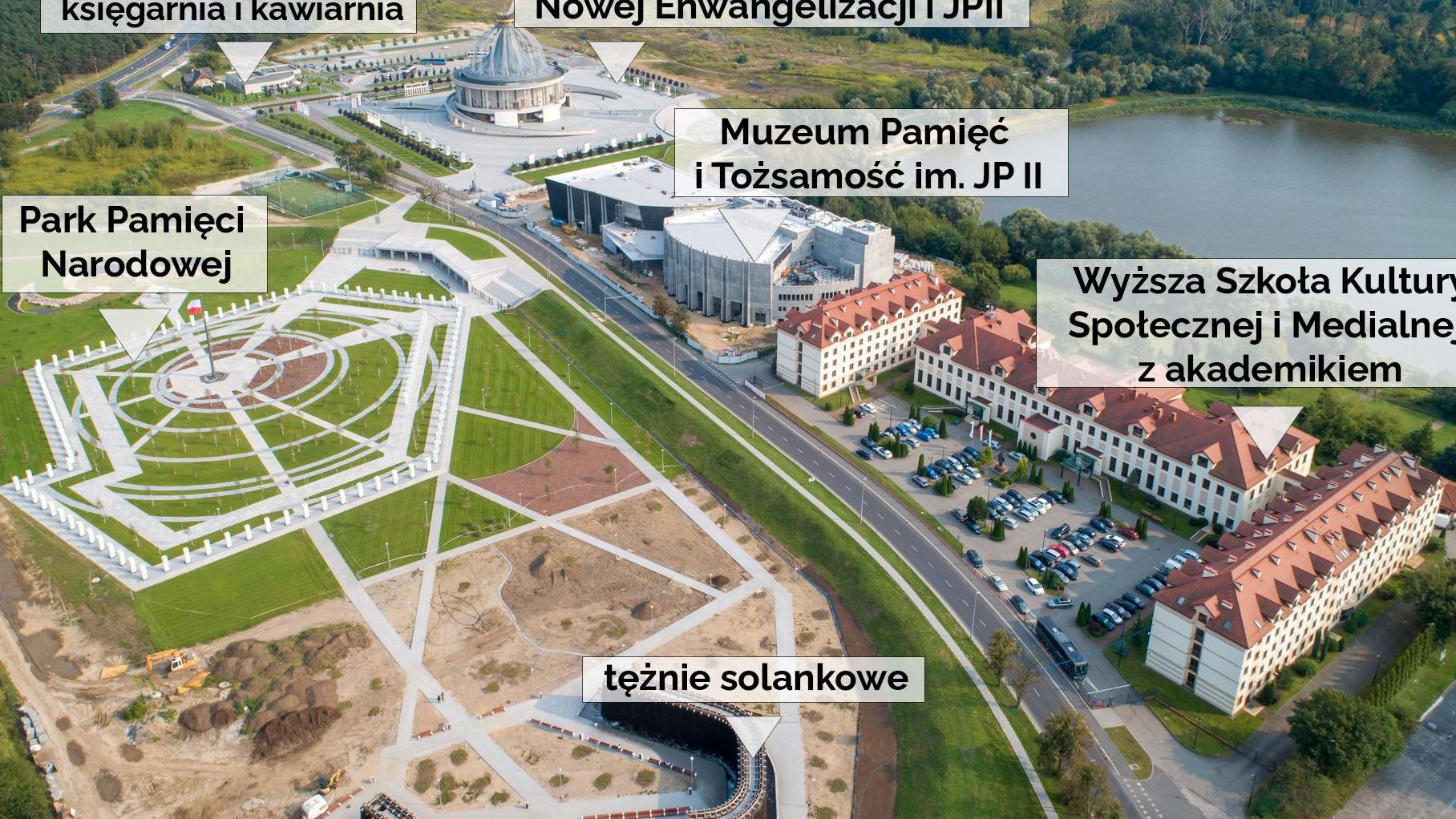 Centrum Polonia in Tertio Millennio