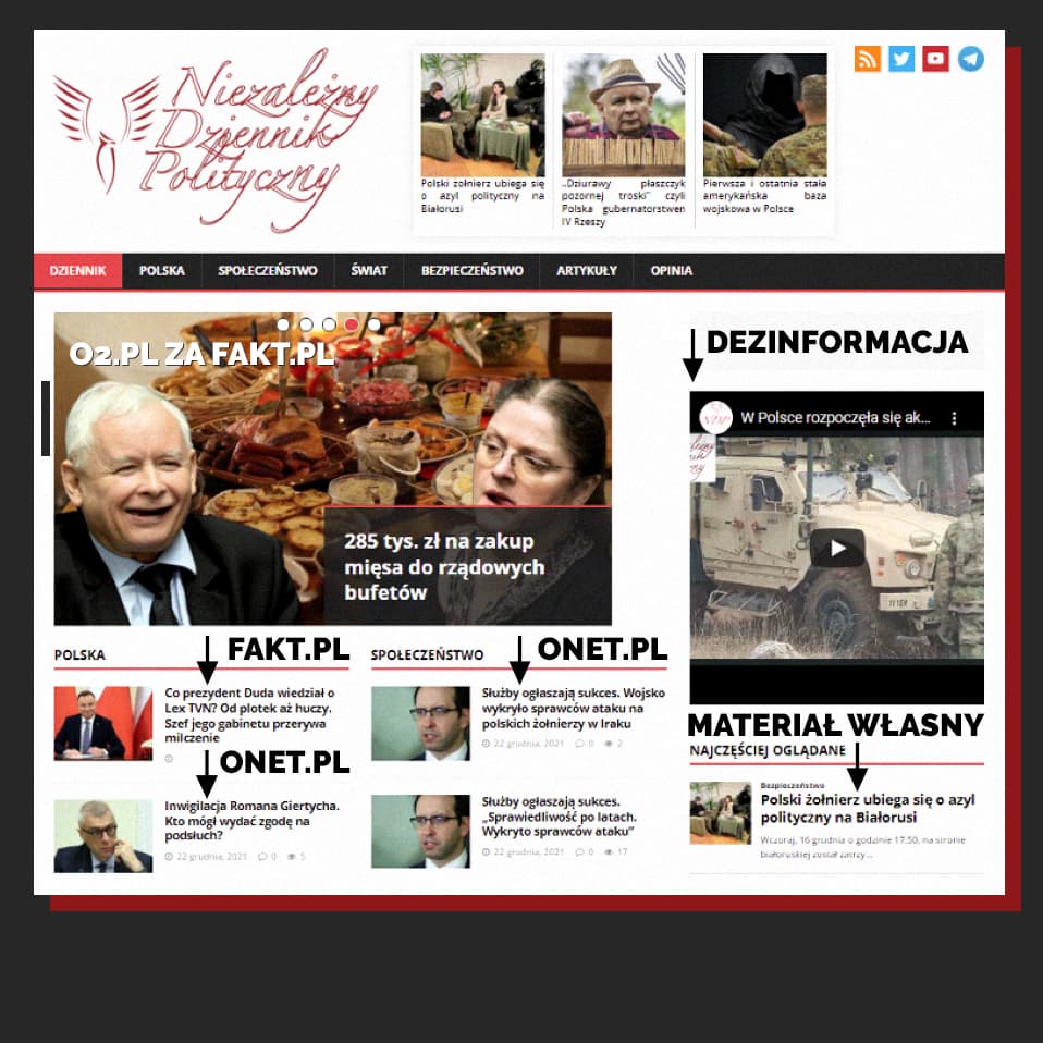 Portal z fałszywkami kradnie artykuły. Tak uwiarygodnia się rosyjska dezinformacja w Polsce