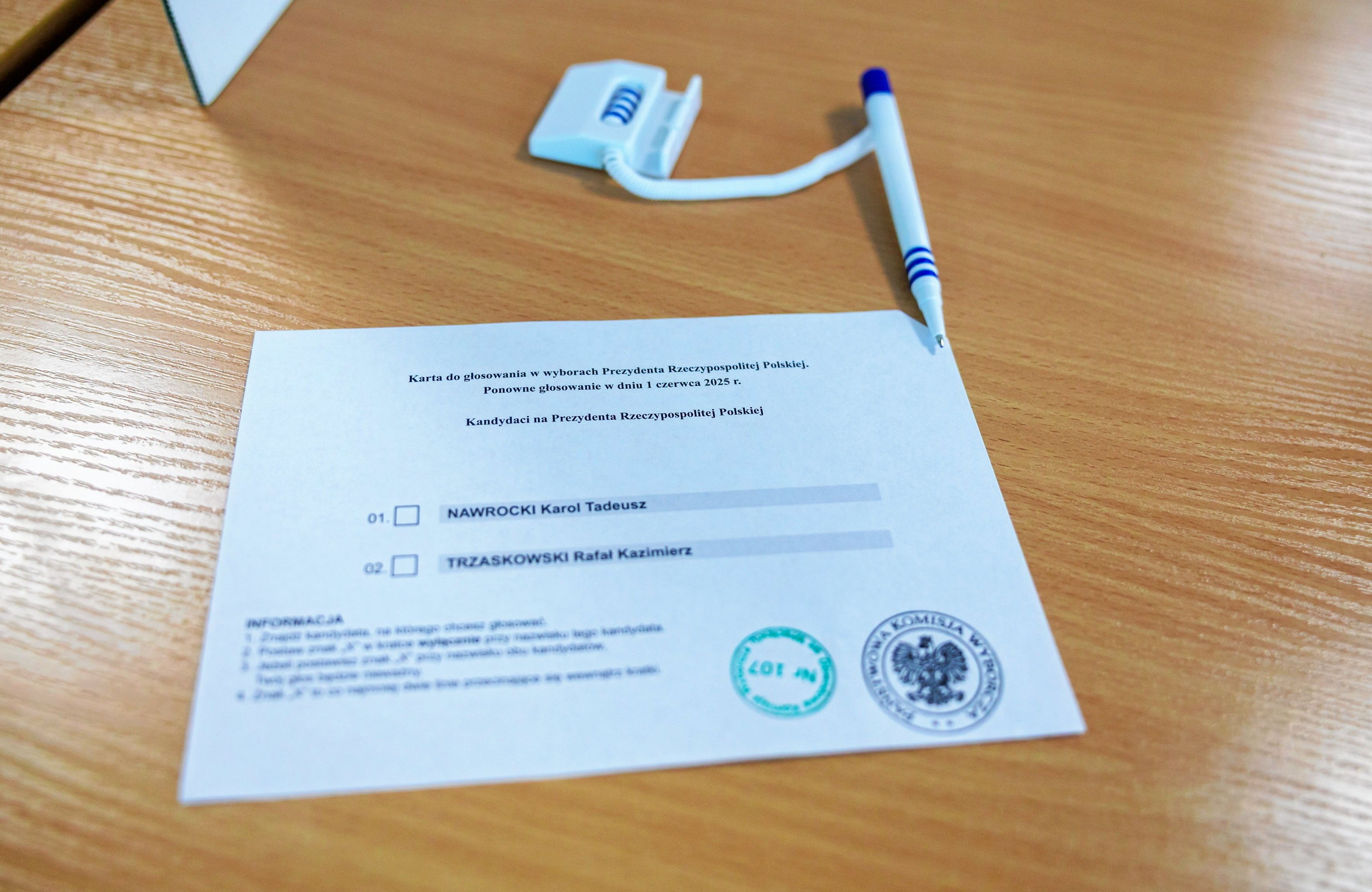 Wybory prezydenckie 2025 II tura