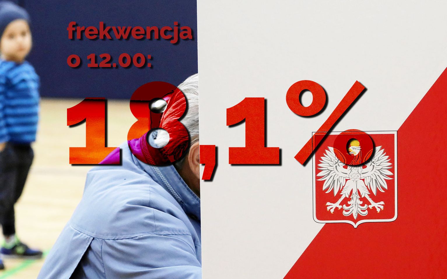 Grafika do artykułu Frekwencja wyniesie 56-64 proc. Poranna mobilizacja liberałów większa niż konserwatystów!
