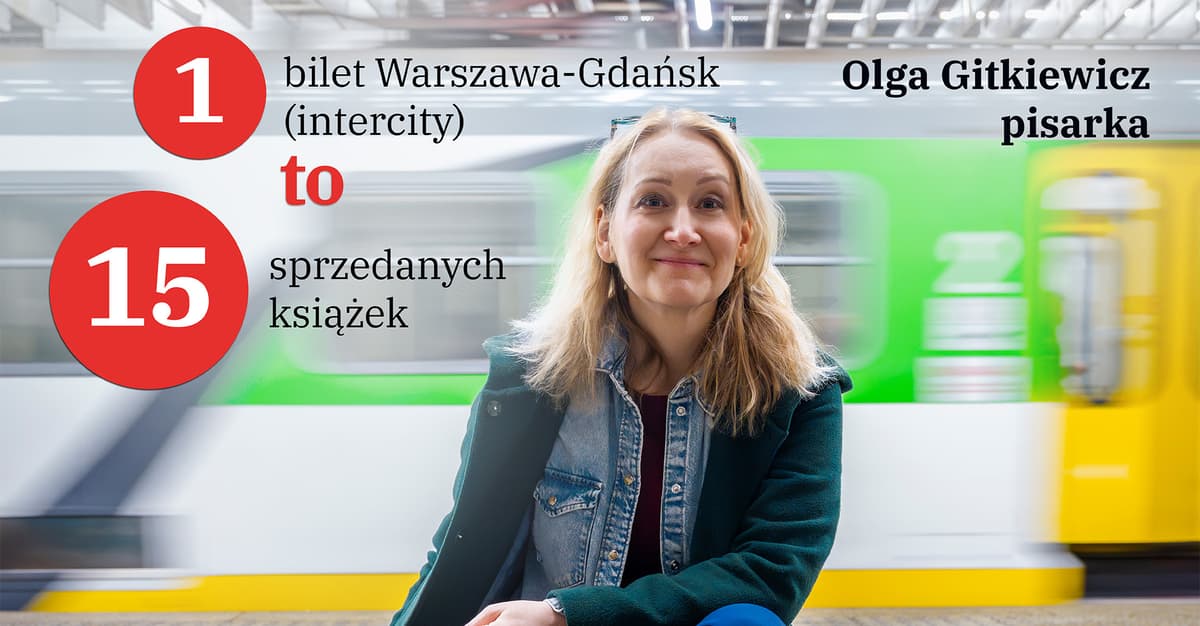 Wciąż liczyć się ze słowami. Gitkiewicz o rynku książki
