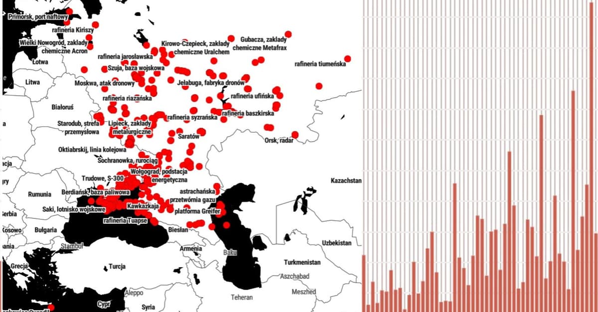 Rosja pod ostrzałem. Rosnie liczba dronów i celnych ukraińskich trafień [GOWORIT MOSKWA]