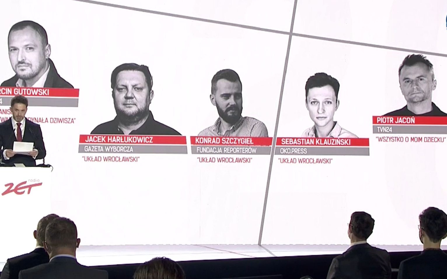 Grafika do artykułu Śledztwo OKO.press, Fundacji Reporterów i Wyborczej w finale Nagrody Radia Zet. Zwycięzcą Gutowski
