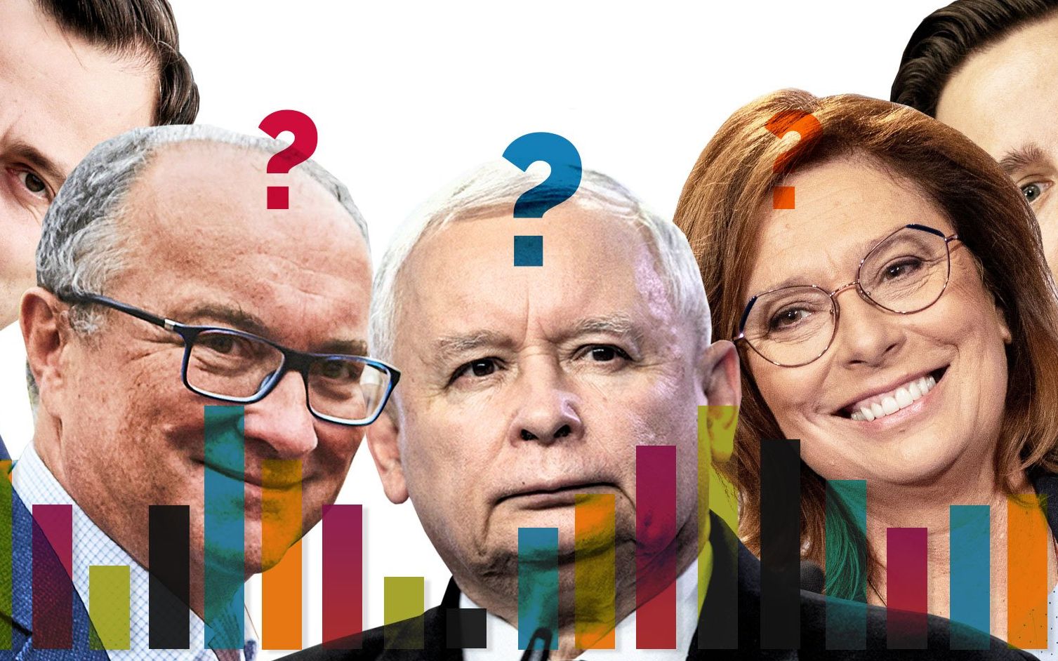 Grafika do artykułu Dziennikarze OKO.press typują wynik wyborów. Co z Lewicą i Koalicją? I czy PiS może stracić władzę?