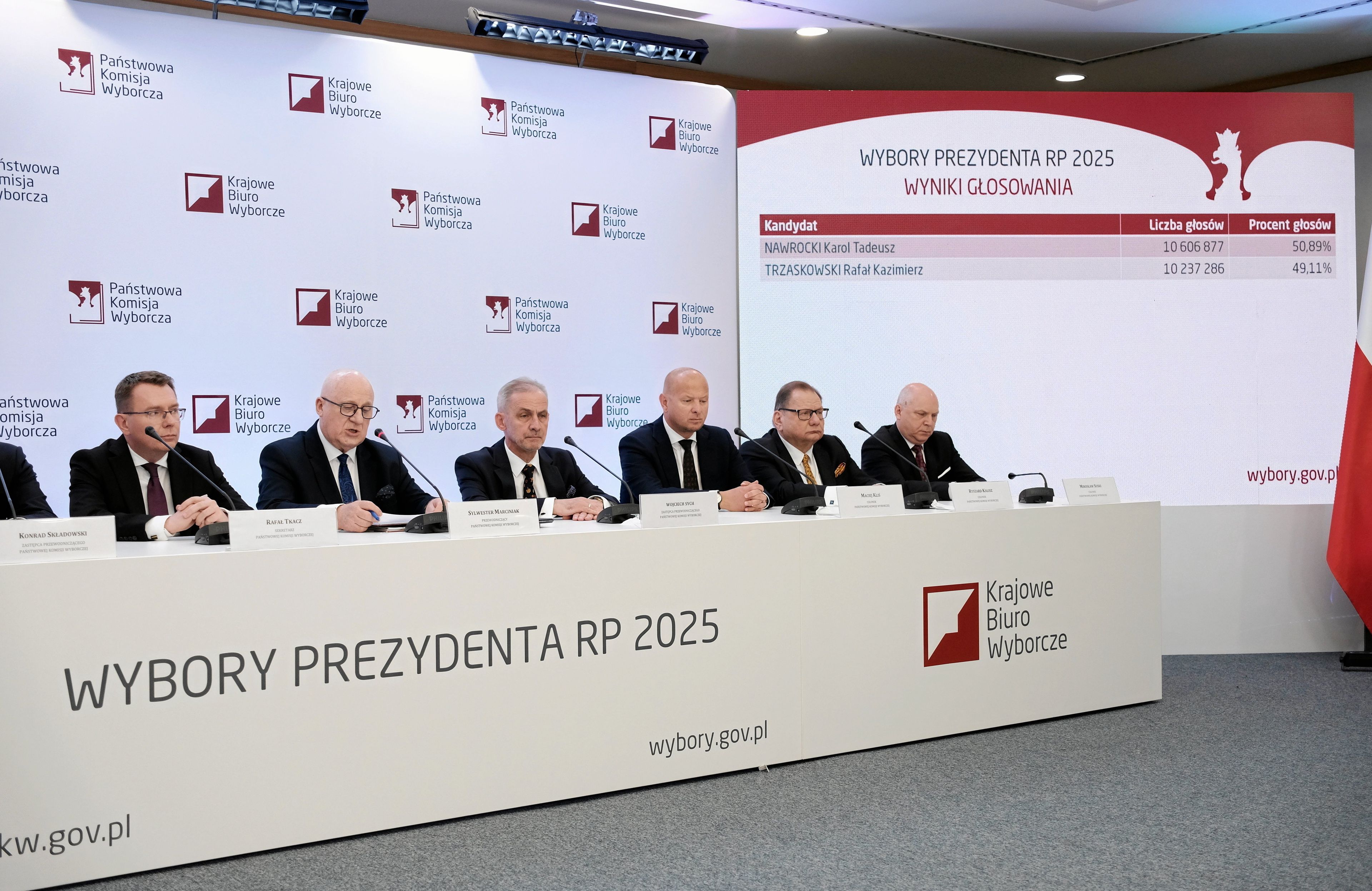 Wybory prezydenckie 2025 II tura. Konferencja PKW