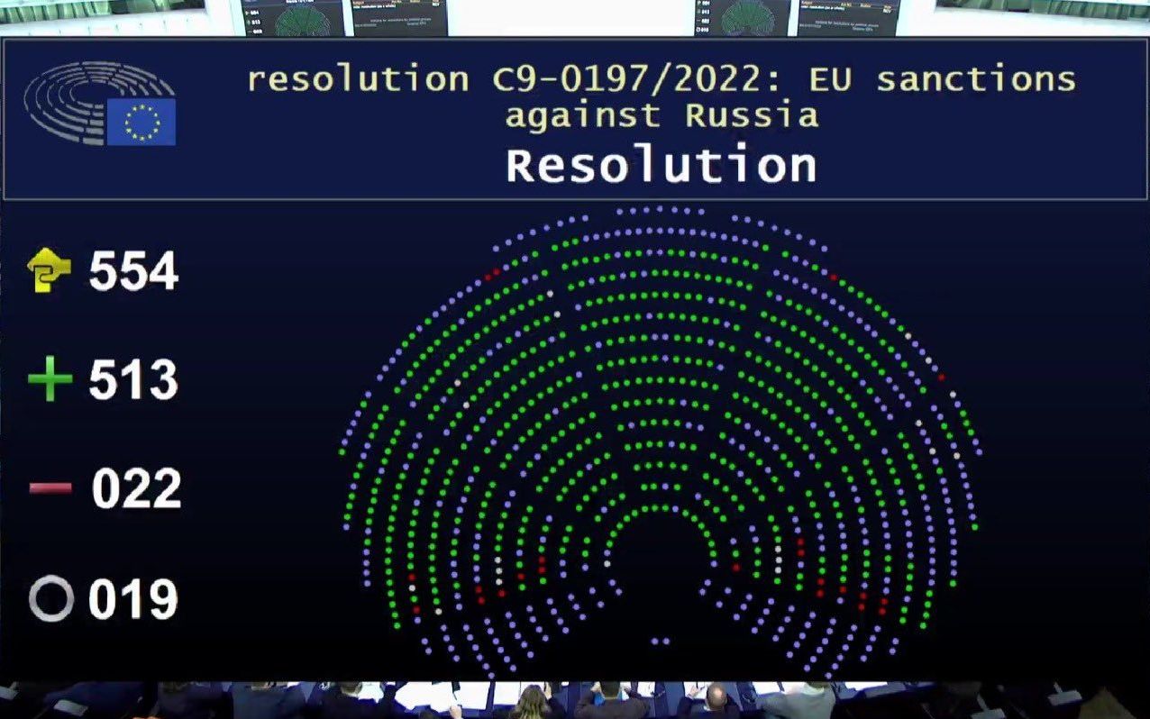 Grafika do artykułu Europarlament za embargiem na energię z Rosji! Rośnie presja na Niemcy