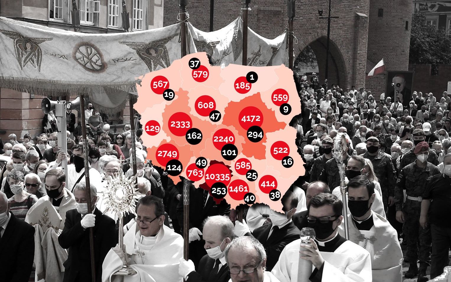 Grafika do artykułu Abp Jędraszewski ignoruje zalecenia: tłumna procesja w Krakowie. Wkrótce polecimy w świat [WYKRESY, FAKTY]