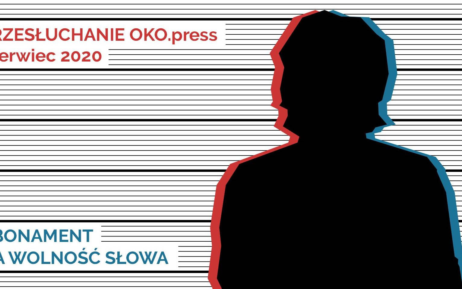 Grafika do artykułu Przesłuchanie OKO.press – Czerwiec 2020