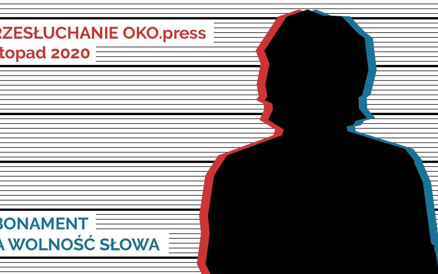 Grafika do artykułu Zapowiedź polskiego weta w UE, Strajk Kobiet, koronawirus. Przesłuchanie OKO.press - Listopad 2020