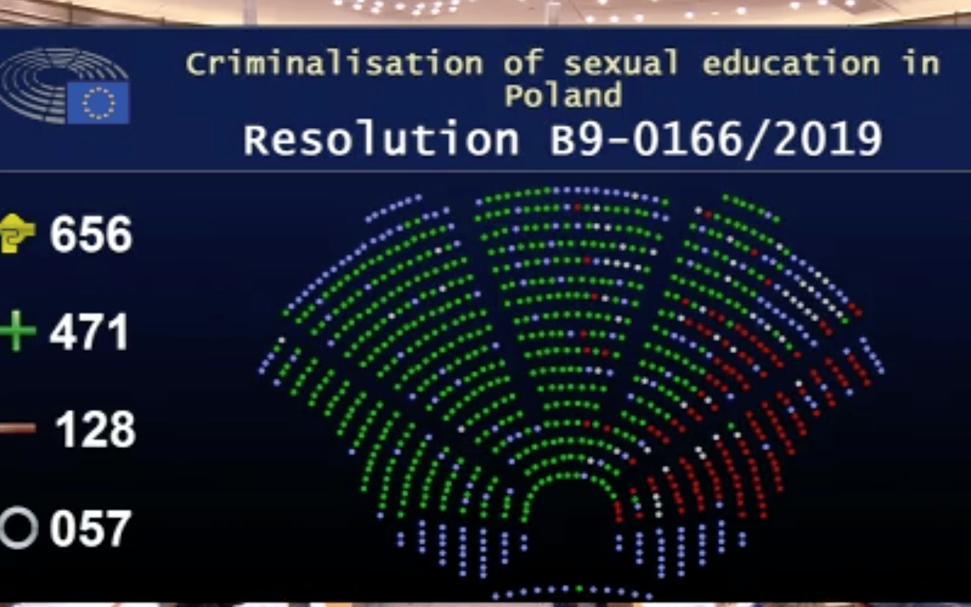 Grafika do artykułu PE po stronie rozsądku. Eurodeputowani potępili projekt karania za edukację seksualną w Polsce