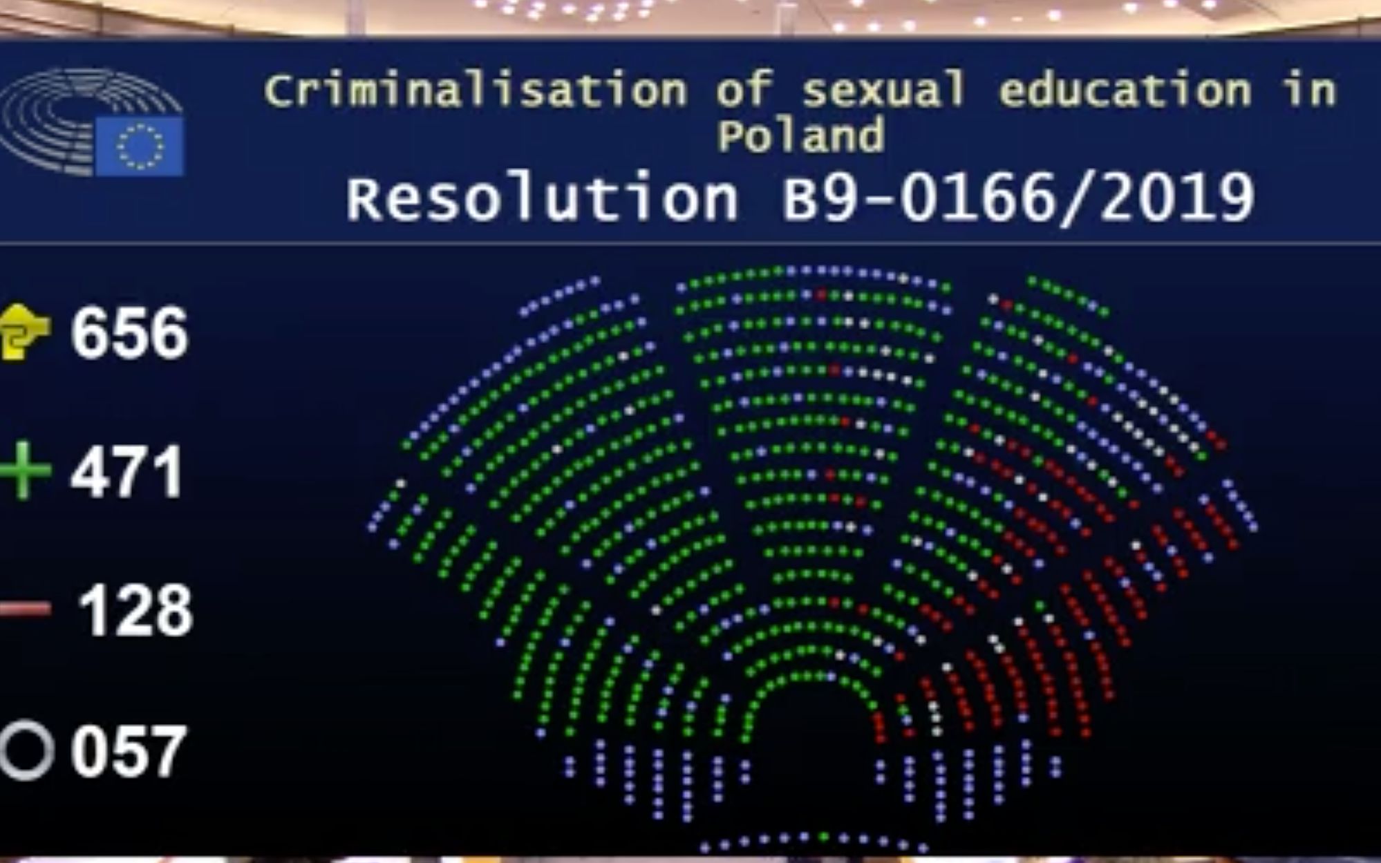 Grafika do artykułu PE po stronie rozsądku. Eurodeputowani potępili projekt karania za edukację seksualną w Polsce