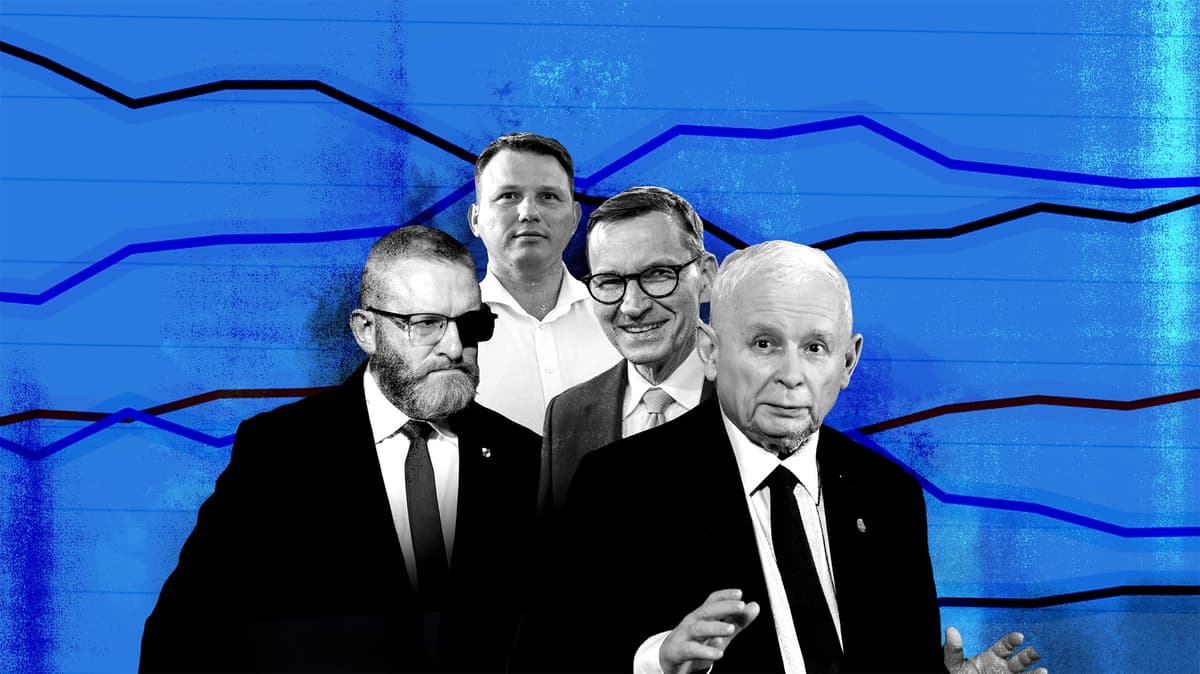 Czterej jeźdźcy prawicowej apokalipsy. Morawiecki goni na kucyku