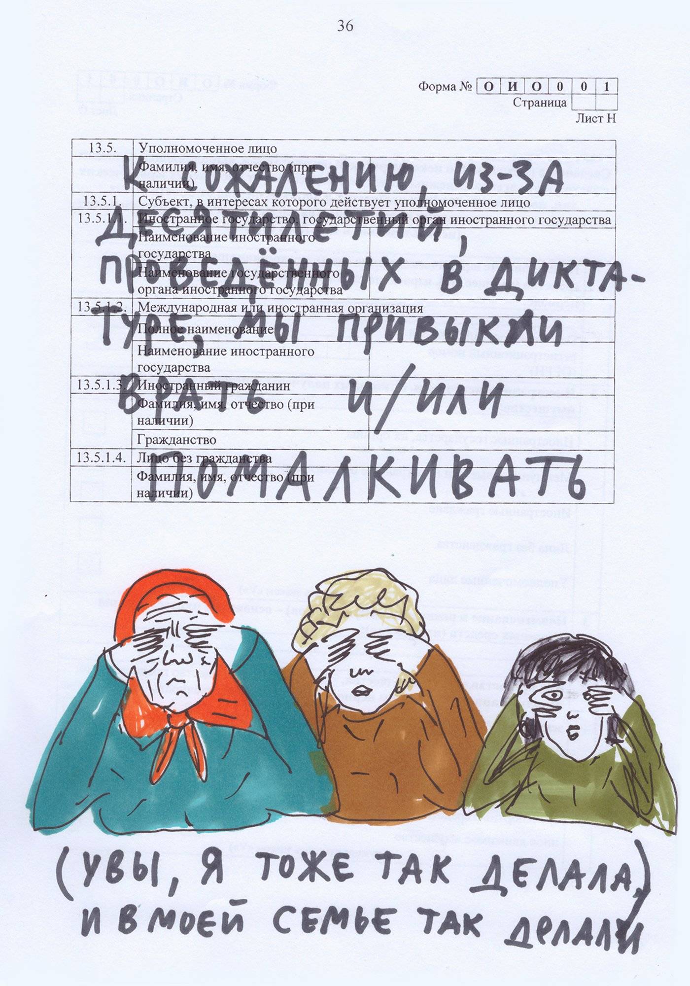 Odręczny rysunek zrobiony na urzędowym dokumencie. Trzy kobiety, prawdopodobnie, babcia, córka i wnuczka, wszystkie zasłaniają sobie rękami oczy