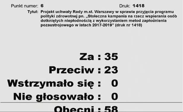 Grafika do artykułu Warszawa zapłaci za in vitro. Radni PiS przeciwko. Uznali, że to "tworzenie dzieci pod konkretne zamówienie"