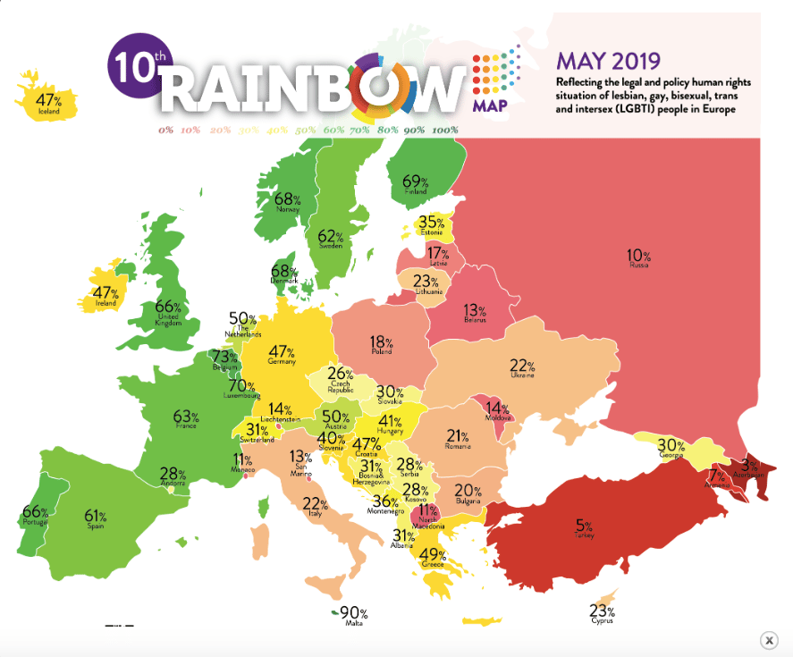 źródło: https://www.ilga-europe.org/rainboweurope/2019