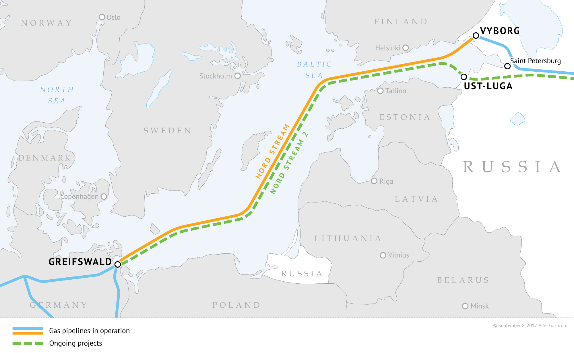 Nord Stream 2