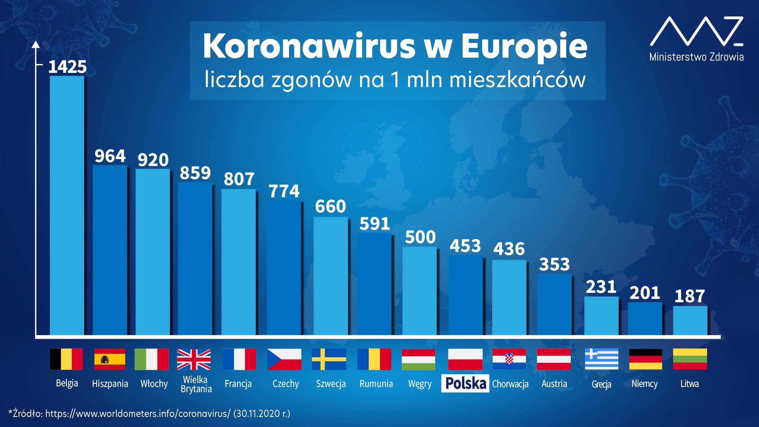 zgony koronawirus