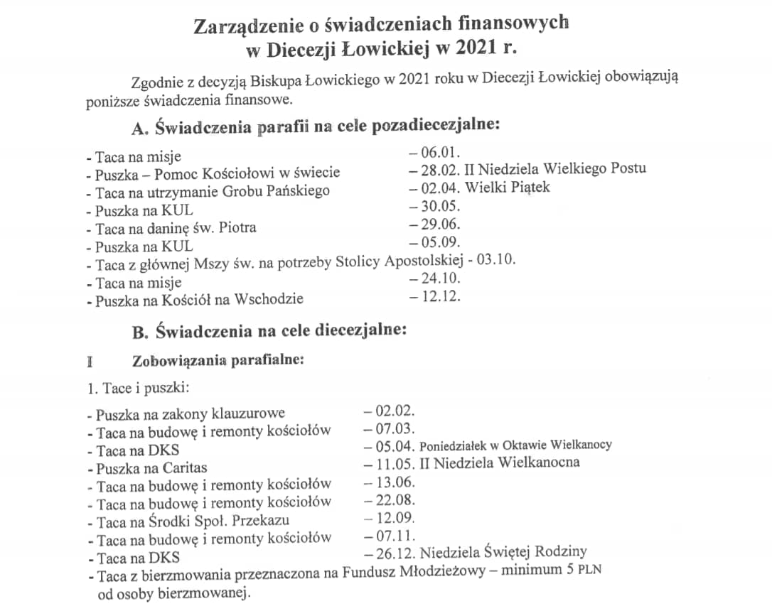 Zarządzenie kurii łowickiej o opłatach pobieranych od proboszczów.