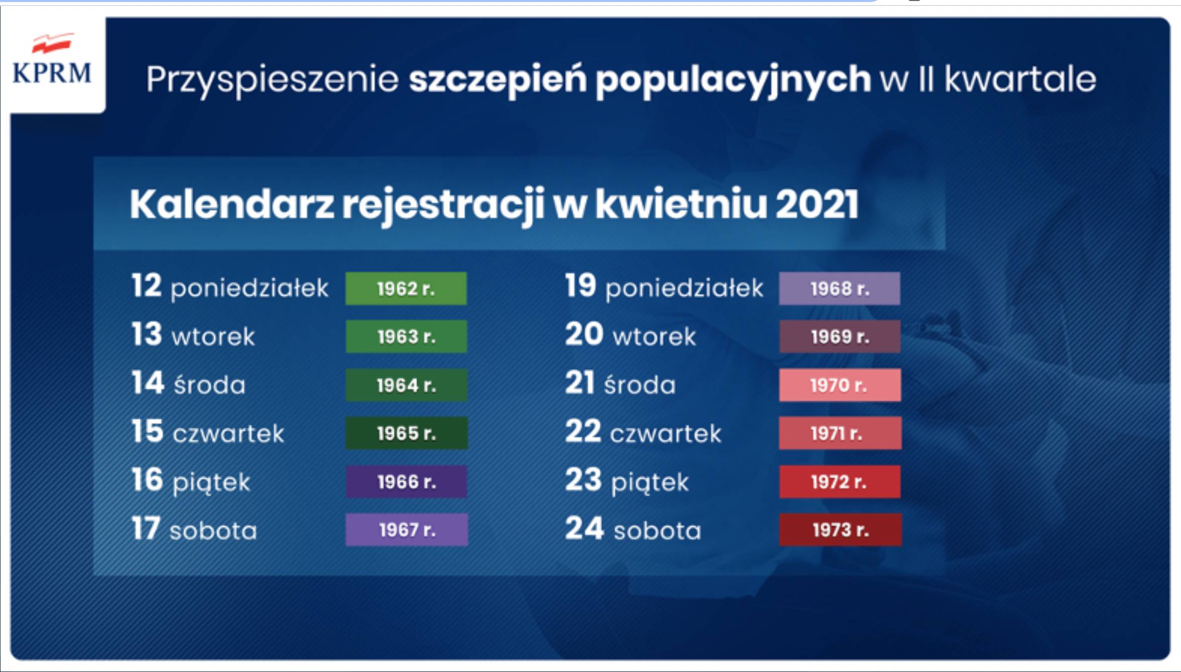 Kalendarz szczepień na kwiecień.