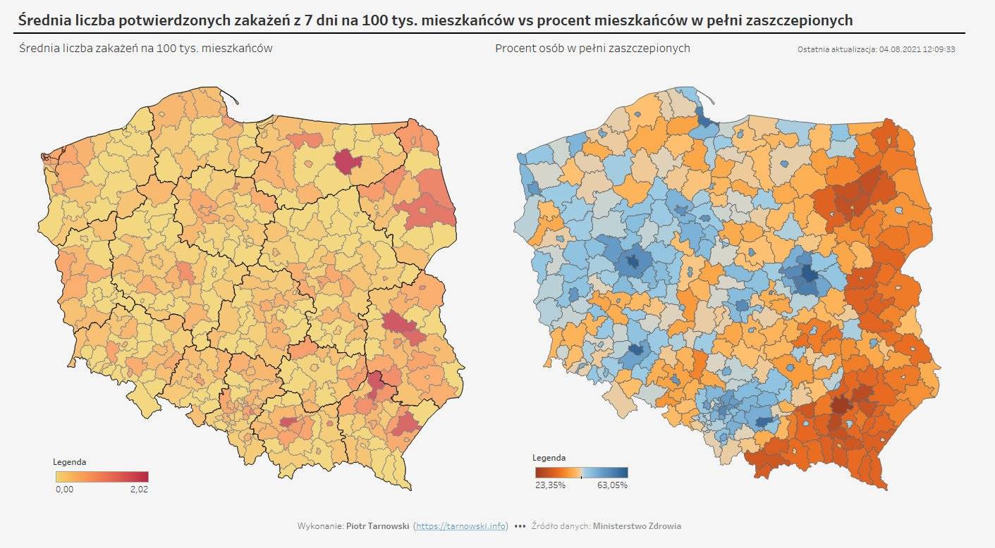 zapadalność i poziom zaszczepienia w powiatach, 08.21