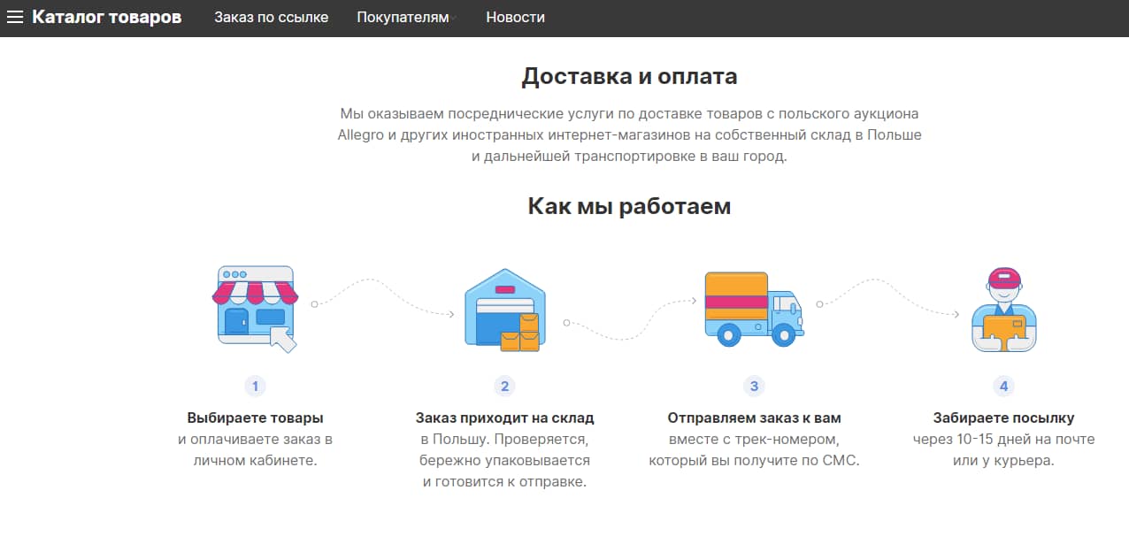 Zrzut ekranu ze strony rosyjskiej firmy Fastbox. Zawiera informacje o sposobie kupowania towarów z Europy i przewożenia ich do krajów Wspólnoty Niepodległych Państw.