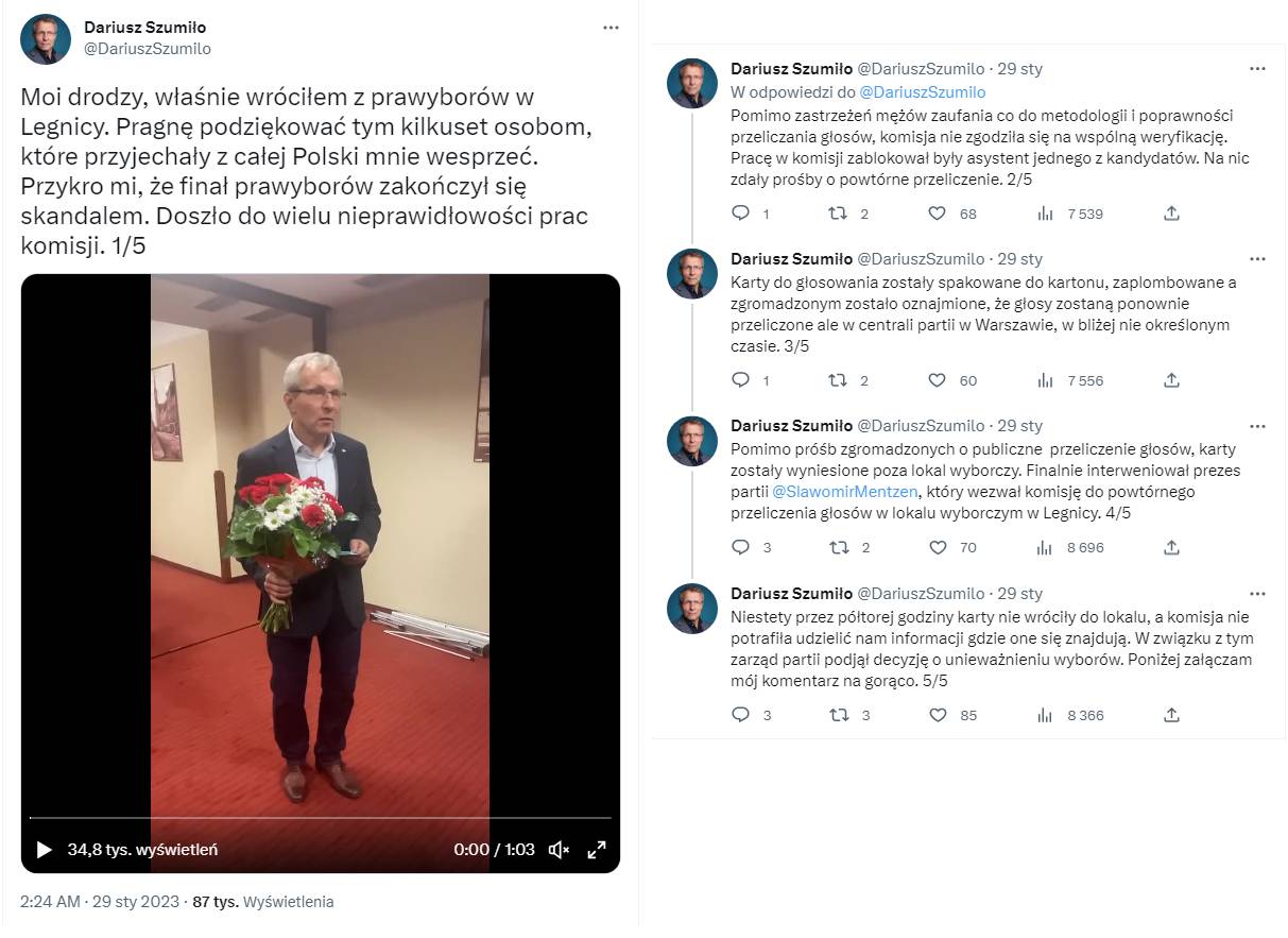 Zrzuty ekranu z konta Dariusza Szumiło na Twitterze. W pięciu tweetach opisał on sytuację podczas zjazdu w Legnicy