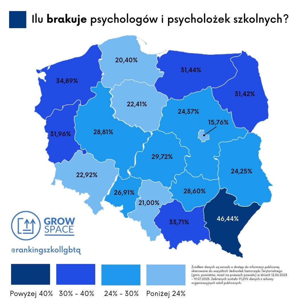Mapa Polski z podziałem na województwa z informacją o tym, ile jest procentowo wakatów psychologów i psycholożek w szkołach podstawowych i średnich. Najgorsza sytuacja, czyli najwięcej nieobsadzonych etatów jest w województwie podkarpackim – 46,44 proc. etatów, zachodniopomorskim - 34,89% wakatów, podlaskim - 31,42 proc., lubuskim – 31,96 proc., małopolskim – 33,71 proc., oraz w warmińsko-mazurskim – 31,44 proc. Nieco lepiej jest w województwach wielkopolskim (28,81 proc. nieobsadzonych etatów), łódzkim – 29,72 proc., świętokrzyskim – 28,6 proc., mazowieckim – 24,37 proc., lubelskim – 24,25 proc., opolskim – 26,91 proc.. Stosunkowo najlepsza sytuacja jest w województwach pomorskim (tu wakaty stanowią 20,4 proc. wszystkich etatów psychologów i psycholożek, kujawsko-pomorskim (22,41 proc.), dolnośląskim (22.92 proc.) oraz śląskim (21 proc.). Stosunkowo najlepsza sytuacja jest w mieście Warszawa. Tu nieobsadzony jest co szósty etat (15,76 proc.).