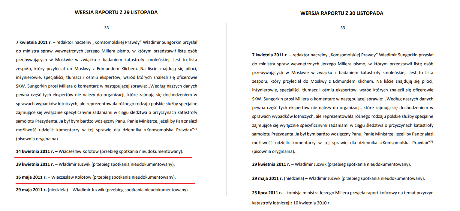 Dwie wersje tej samej strony w raporcie Cenckiewicza. W wersji z 29 listopada widoczne są spotkania z Kołotowem, w wersji z 30 listopada tych spotkań nie ma.
