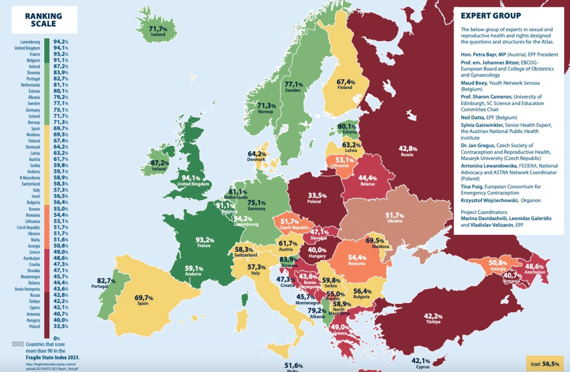 Mapa Europy z zaznaczoną kolorami dostępem do antykoncepcji