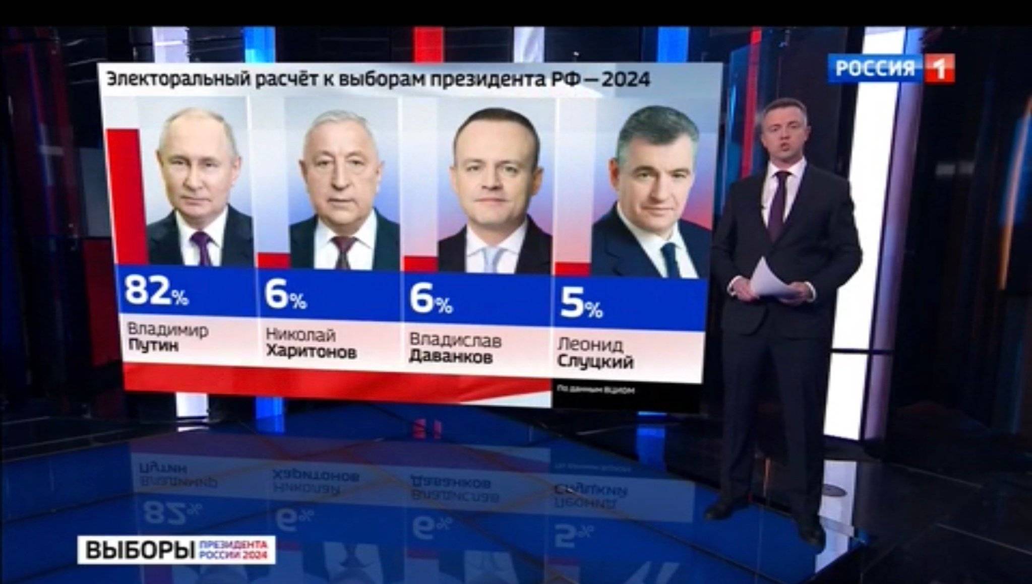 Prezenter pokazuje spodziewane wyniki wyborów, Putin dostanie 82 proc., pozostali kandydaci po 4-6 proc. głosów