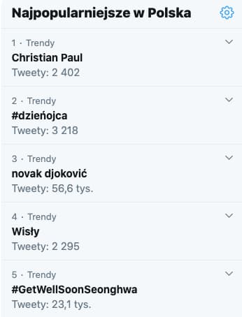 Christian Paul w trendach Twittera