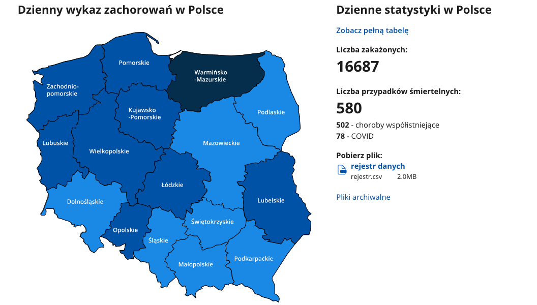 dane o epidemii na gov.pl