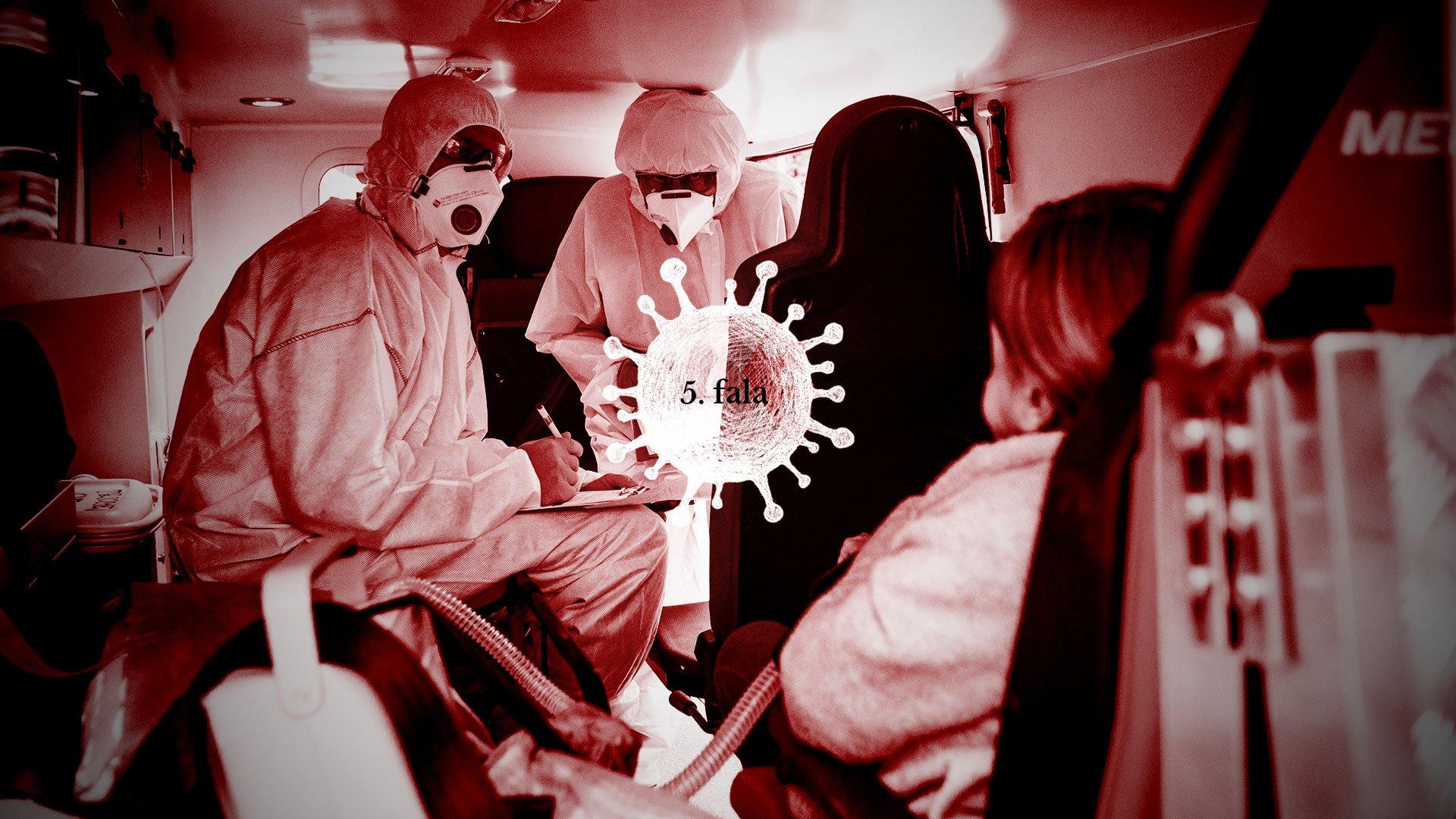 Koronawirus - raport o pandemii, 21.01.2022
