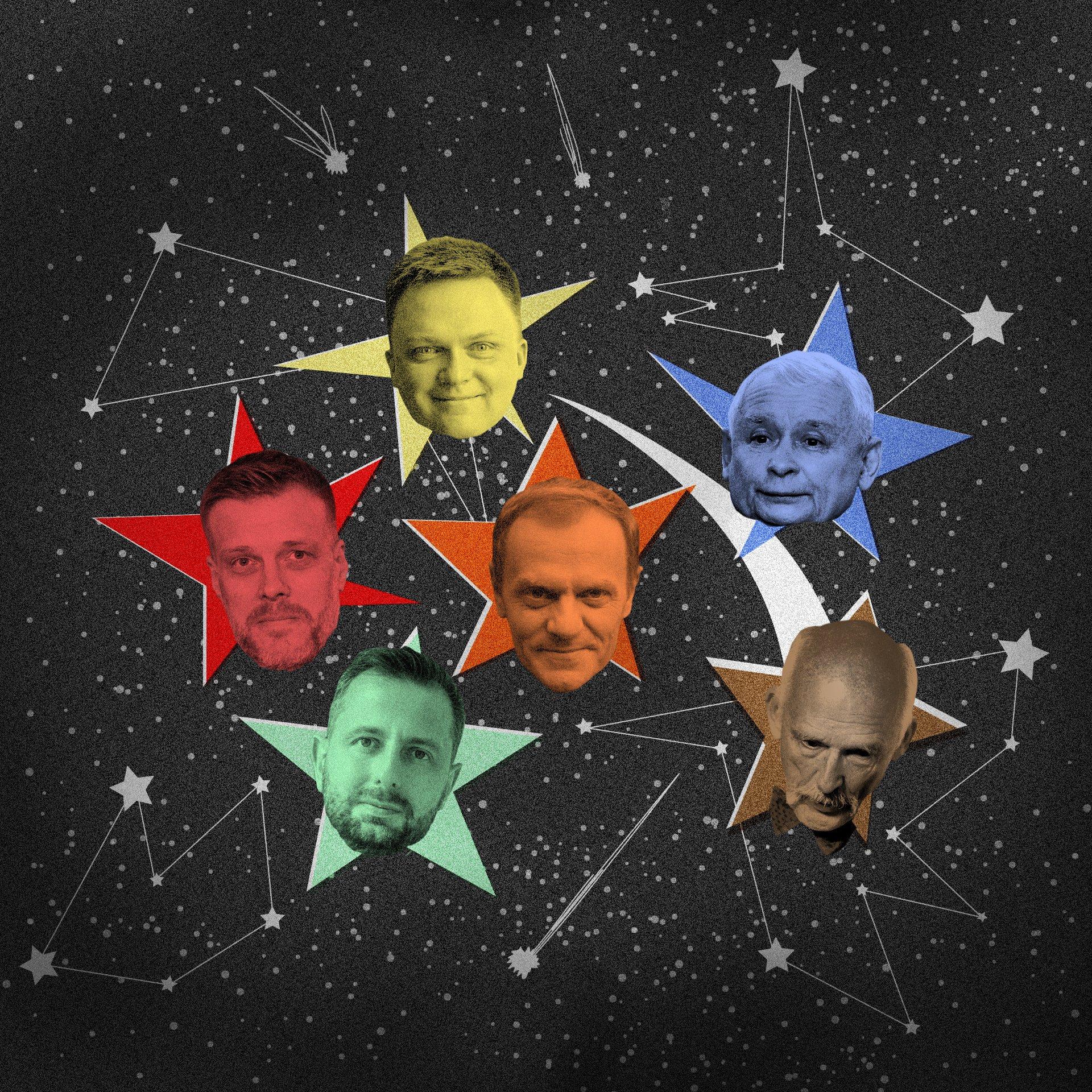 Głowy sześciu liderów politycznych: Kaczyńskiego, Tuska, Hołowni, Zandberga, Kosiniak-Kamysza, Korwin-Mikkego. Wszystkie są wpisane w konstelację gwiazdozbioru