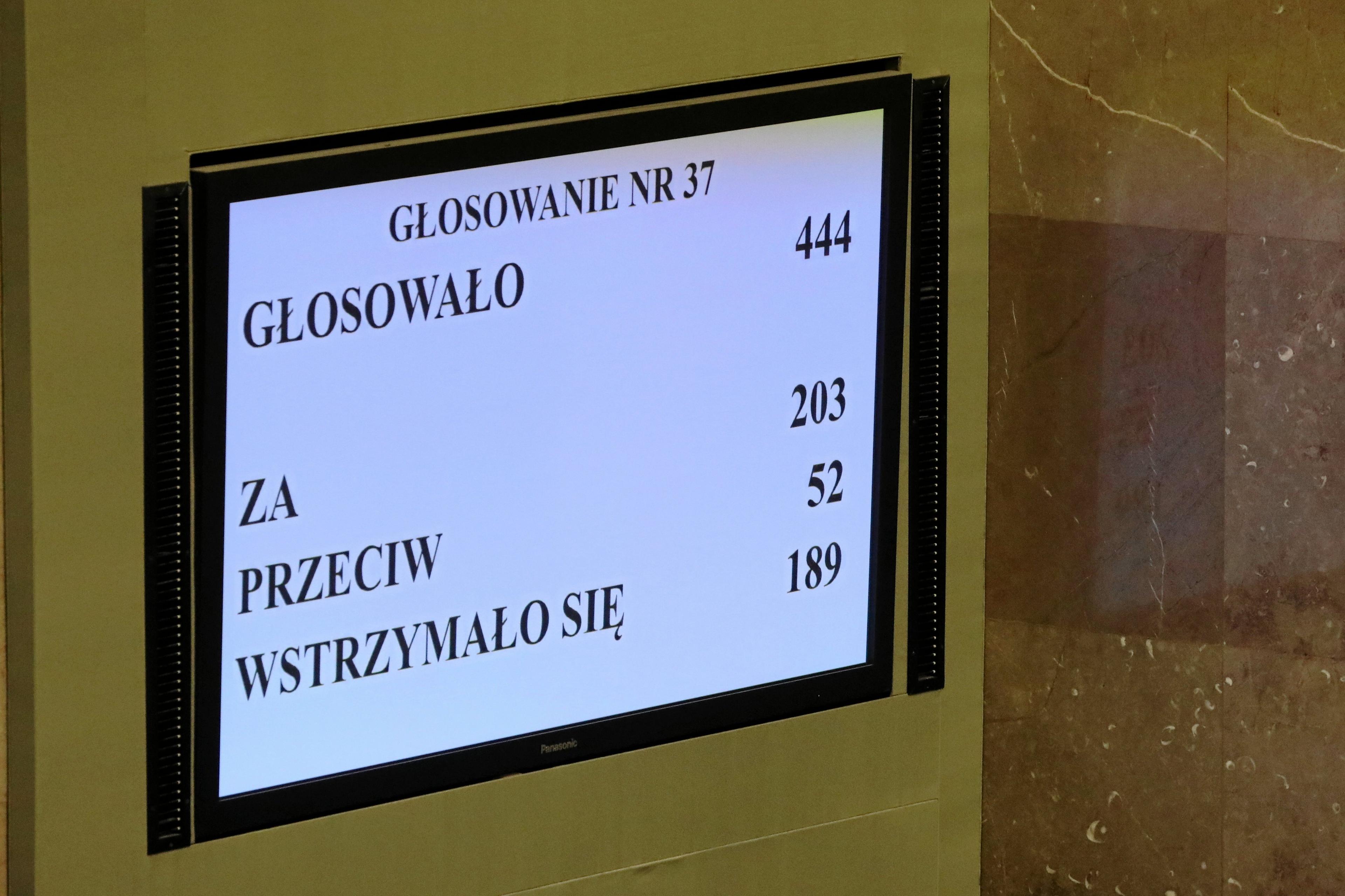 Sejmowa tablica elektroniczna z wynikami głosowania