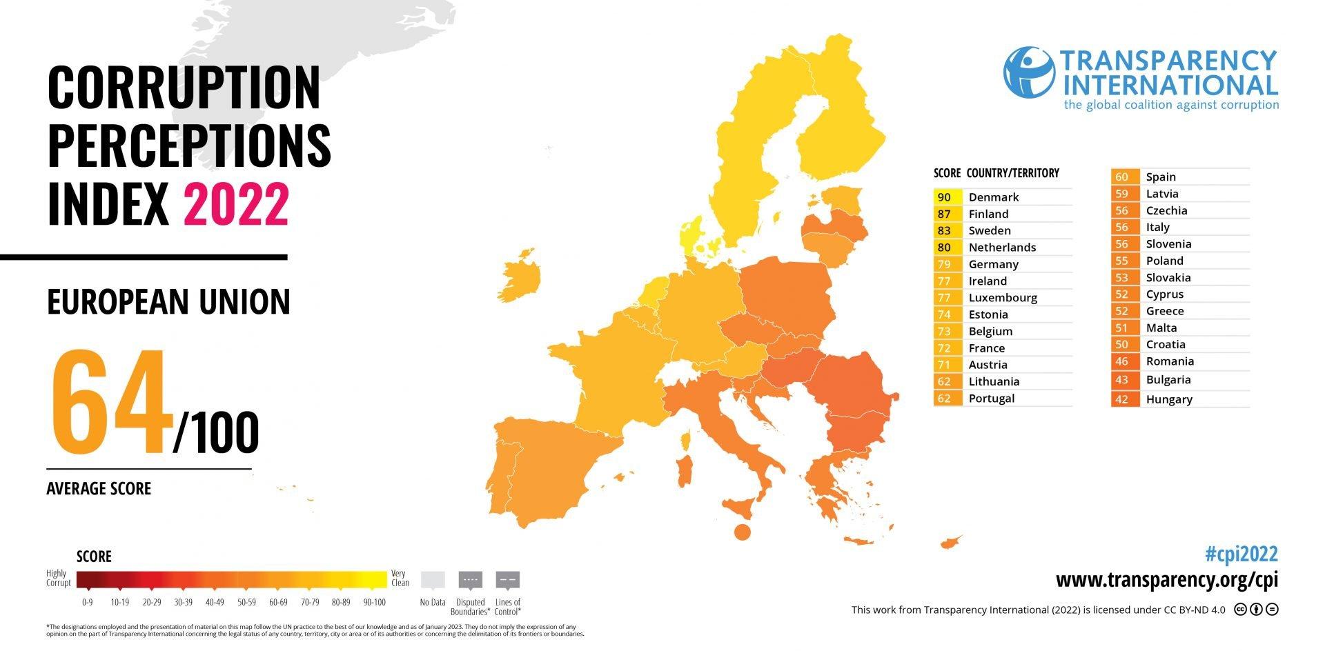 Mapa Europy pokazująca skłonnośc do korupcji: na wschodzie jest większa (mapa w kolorze żołto-pomarańczowym)
