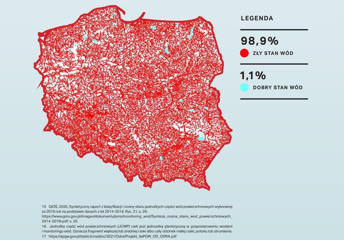 Mapa pokazuje, że 98,9 proc. polskich rzek jest w złym stanie