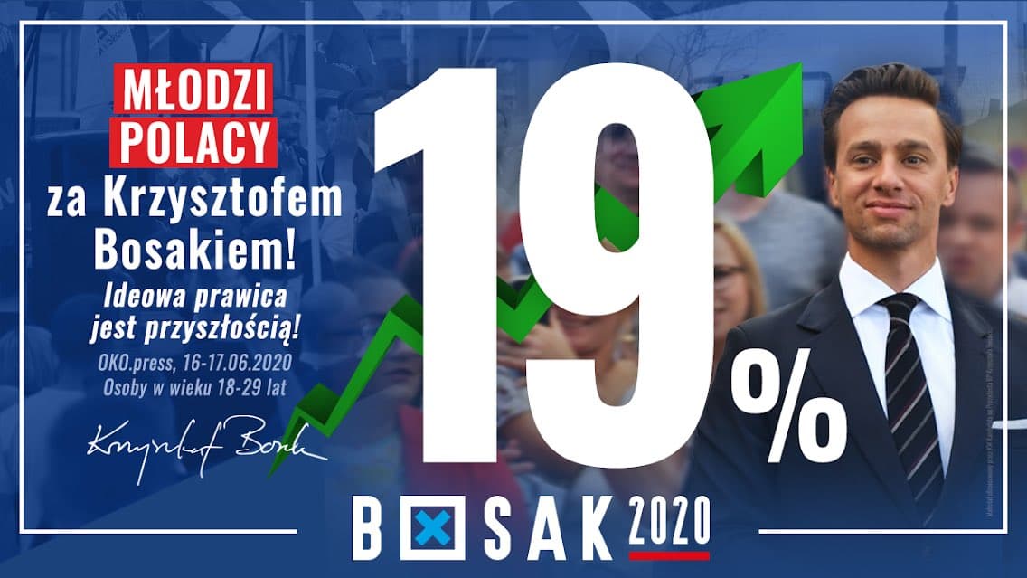 Zewnętrzne źródło