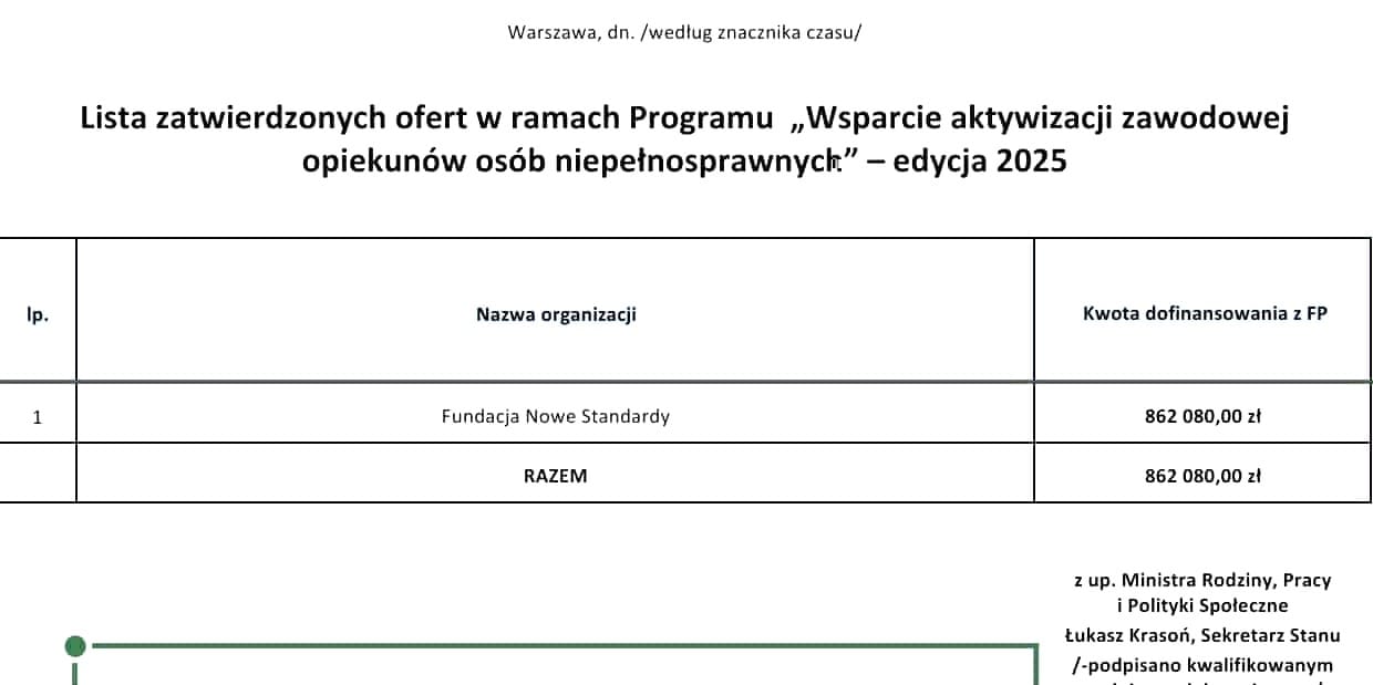 Lista zatwierdzonych ofert w ramach Programu „Wsparcie aktywizacji zawodowej opiekunów osób niepełnosprawnych” – edycja 2025