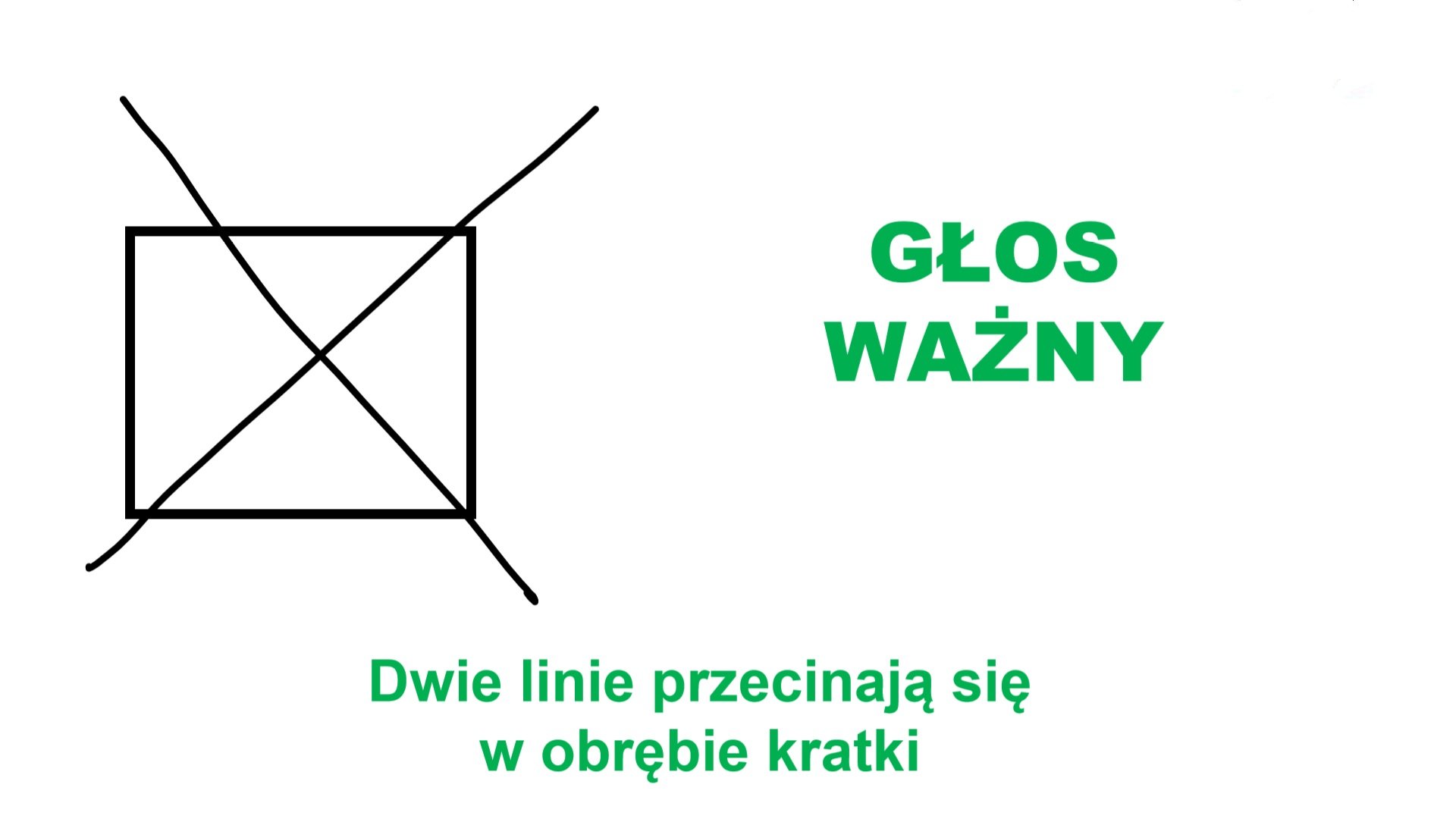 Grafika do artykułu Zamazywanie kratek na karcie do głosowania? Nie róbcie tego, wasz głos będzie nieważny