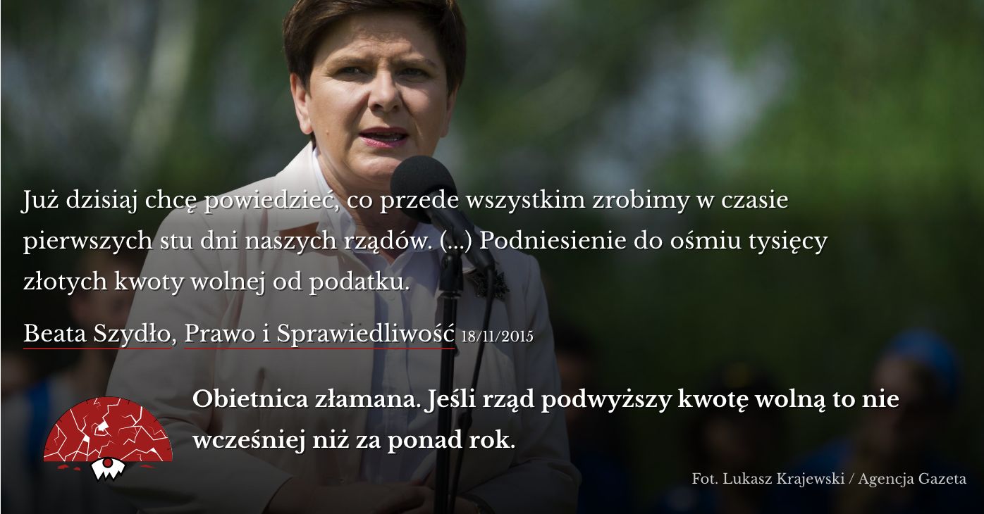 Szydło o kwocie wolnej